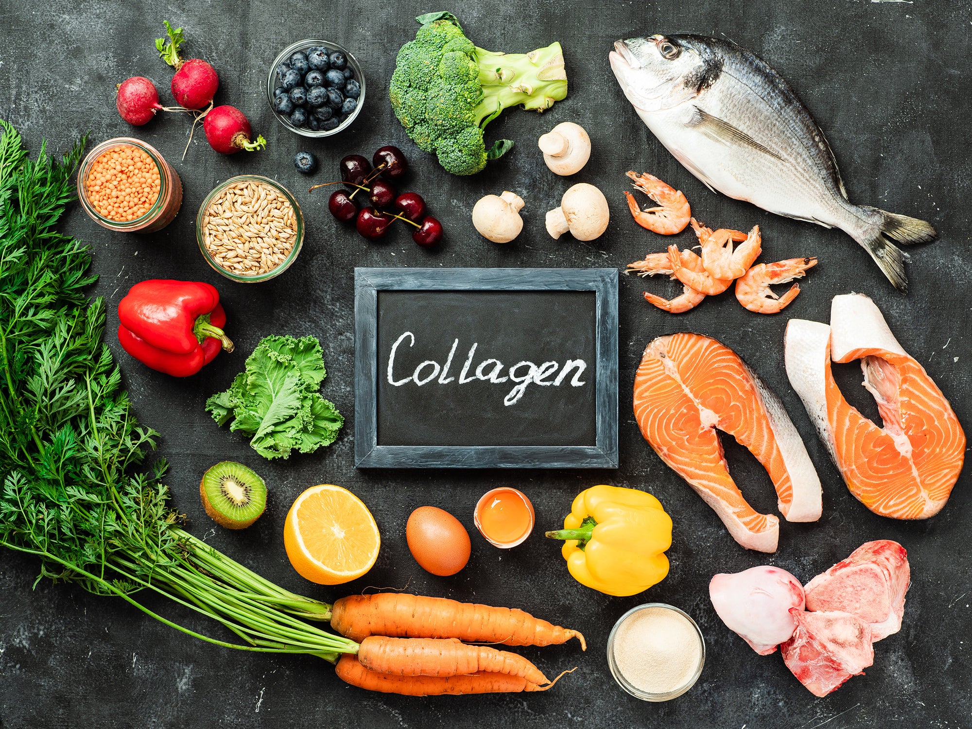 Exploring Collagen